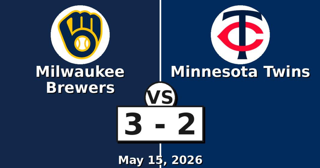 Milwaukee Brewers vs Minnesota Twins Match Player Stats