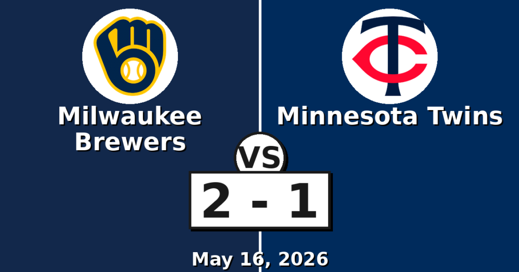 Milwaukee Brewers vs Minnesota Twins Match Player Stats (May 16, 2026) Milwaukee Brewers vs Minnesota Twins Match Player Stats