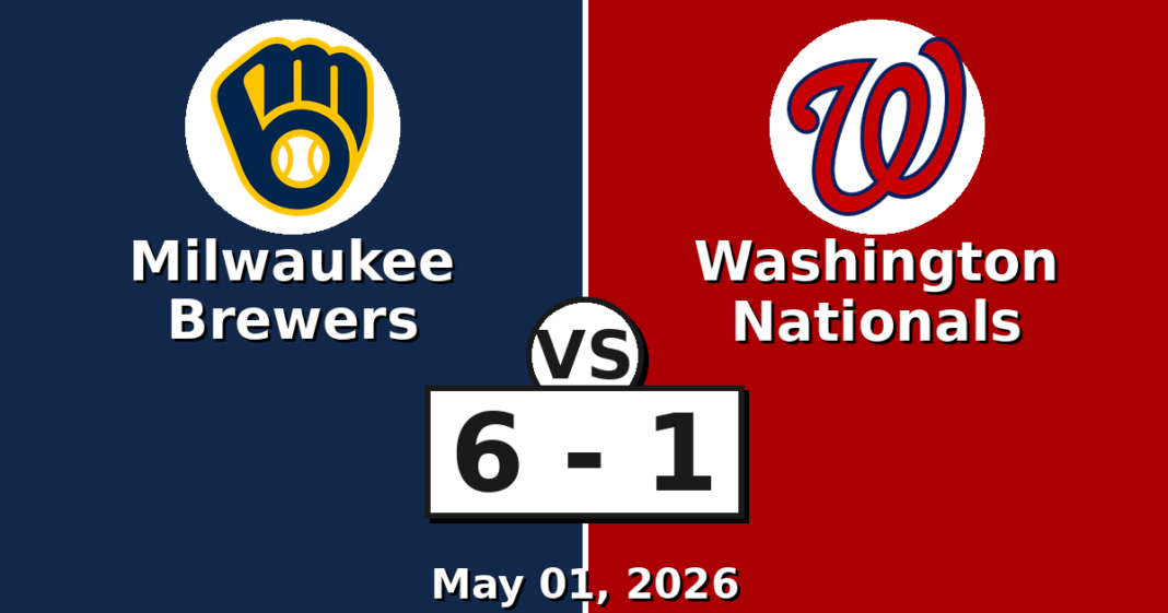 Milwaukee Brewers vs Washington Nationals Match Player Stats