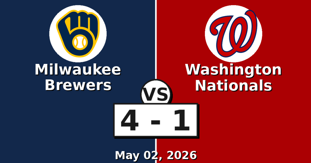 Milwaukee Brewers vs Washington Nationals Match Player Stats
