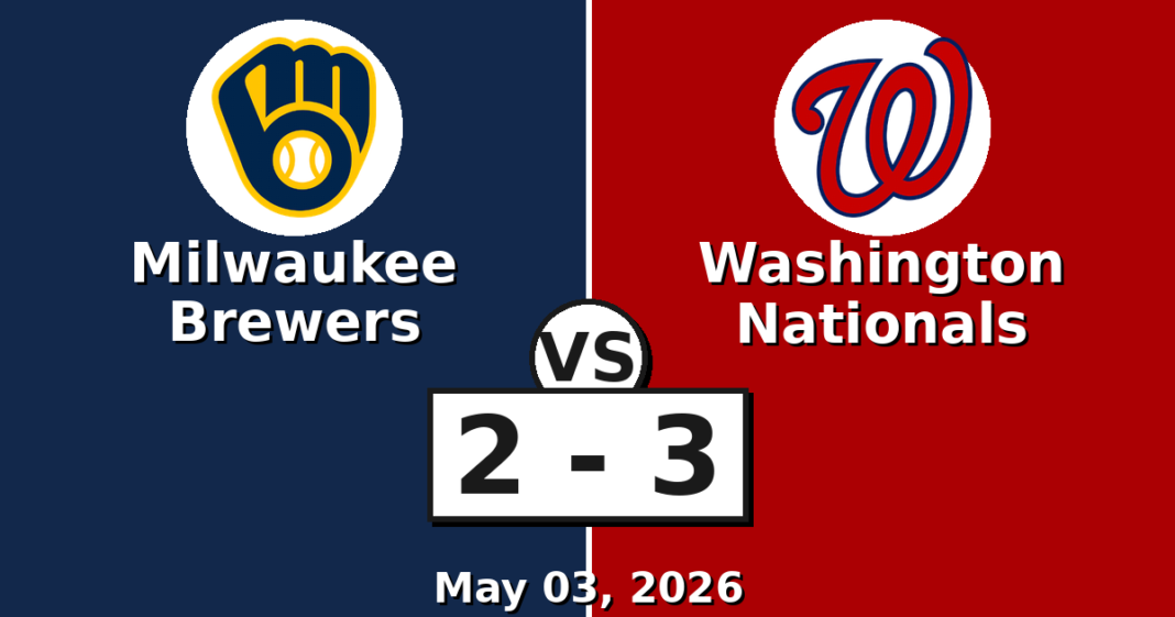 Milwaukee Brewers vs Washington Nationals Match Player Stats