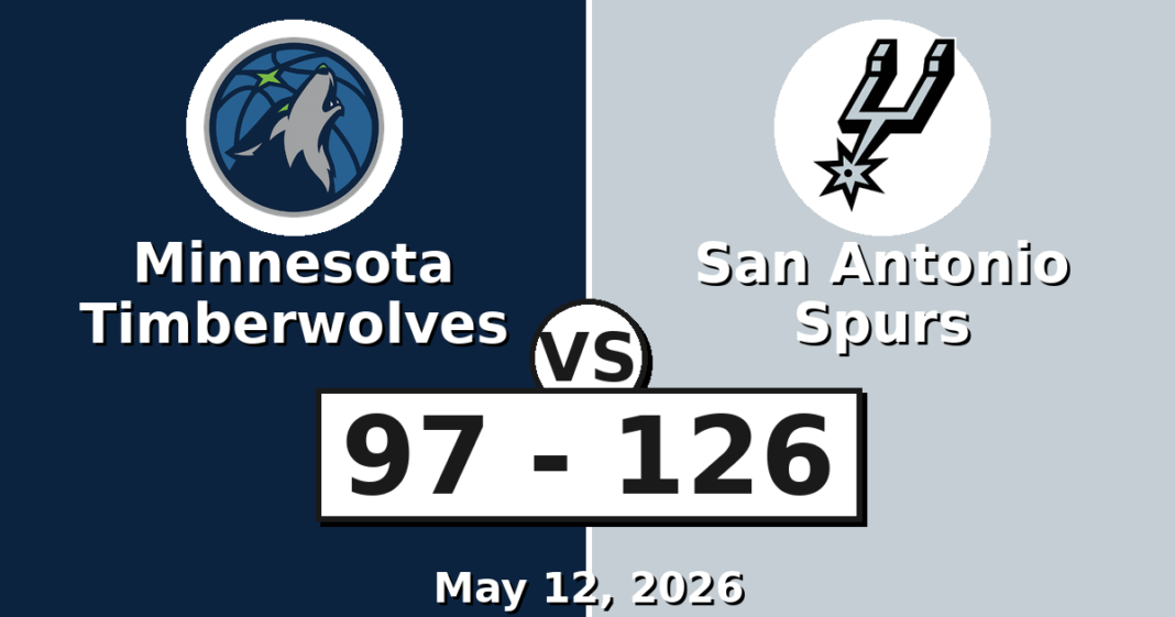 Minnesota Timberwolves vs San Antonio Spurs Match Player Stats (May 12, 2026) Minnesota Timberwolves vs San Antonio Spurs Match Player Stats