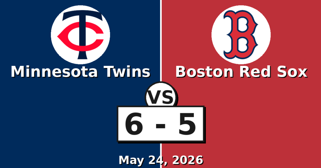 Minnesota Twins vs Boston Red Sox Match Player Stats (May 24, 2026) Minnesota Twins vs Boston Red Sox Match Player Stats