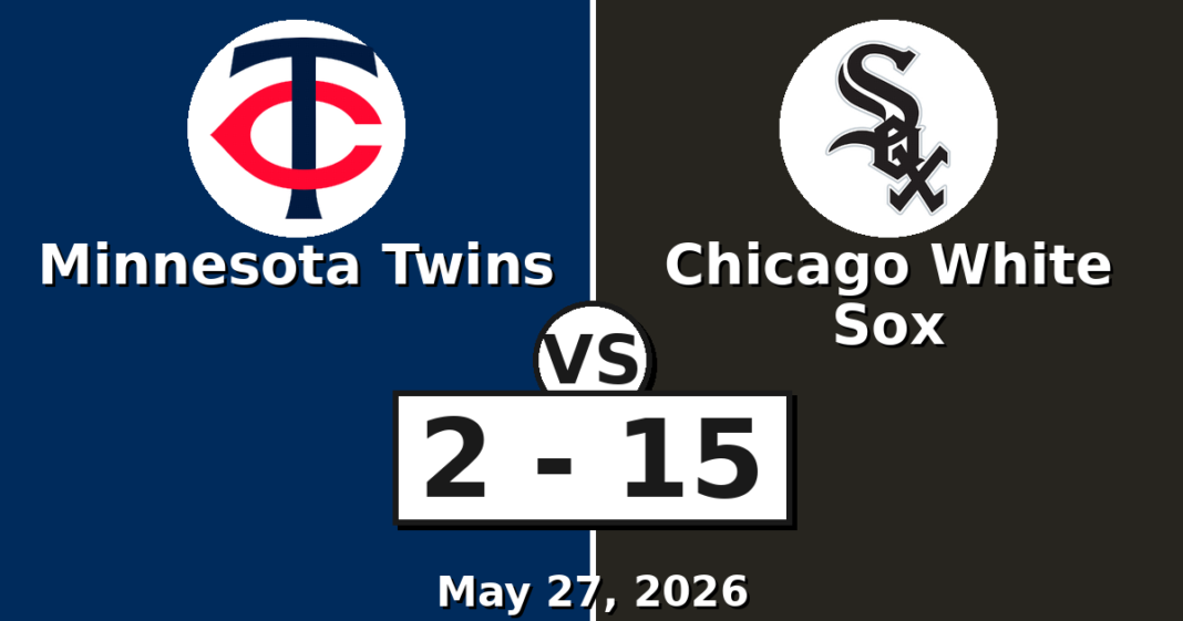 Minnesota Twins vs Chicago White Sox Match Player Stats (May 27, 2026) Minnesota Twins vs Chicago White Sox Match Player Stats