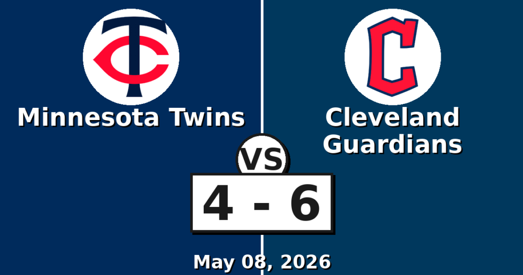 Minnesota Twins vs Cleveland Guardians Match Player Stats