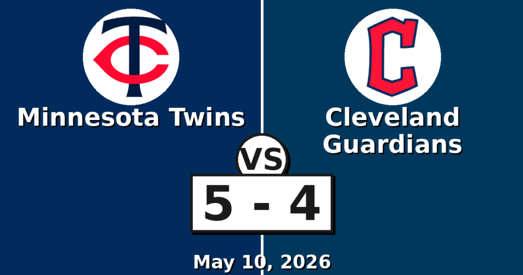 Minnesota Twins vs Cleveland Guardians Match Player Stats