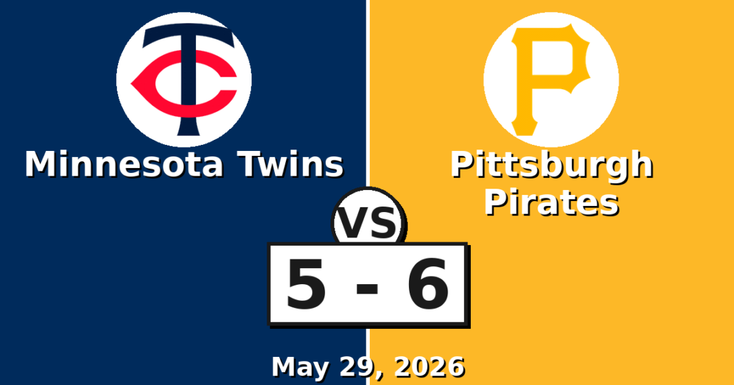Minnesota Twins vs Pittsburgh Pirates Match Player Stats (May 29, 2026) Minnesota Twins vs Pittsburgh Pirates Match Player Stats