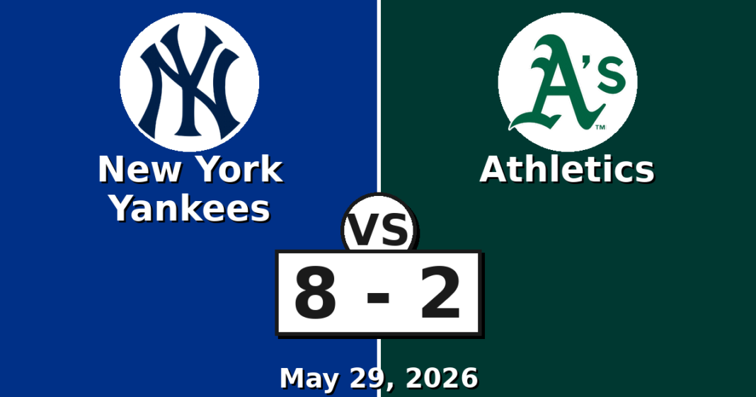 New York Yankees vs Athletics Match Player Stats