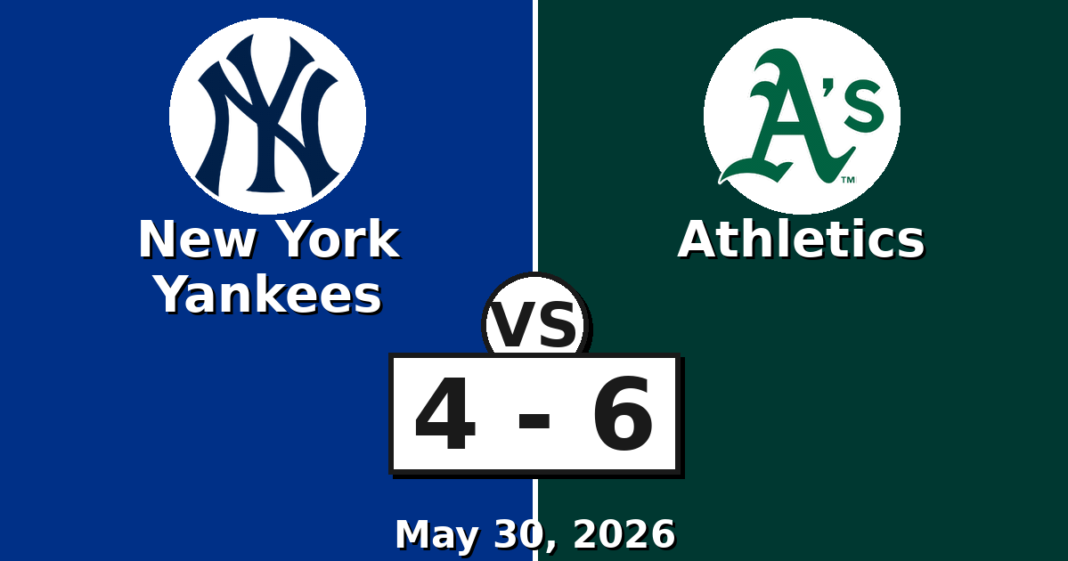 New York Yankees vs Athletics Match Player Stats (May 30, 2026) New York Yankees vs Athletics Match Player Stats