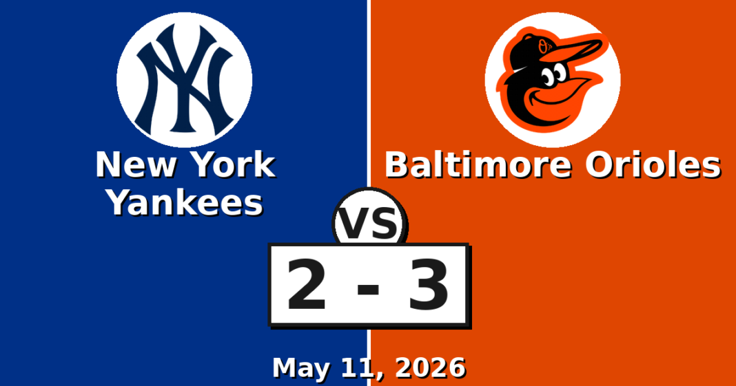 New York Yankees vs Baltimore Orioles Match Player Stats