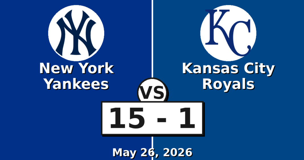 New York Yankees vs Kansas City Royals Match Player Stats (May 26, 2026) New York Yankees vs Kansas City Royals Match Player Stats