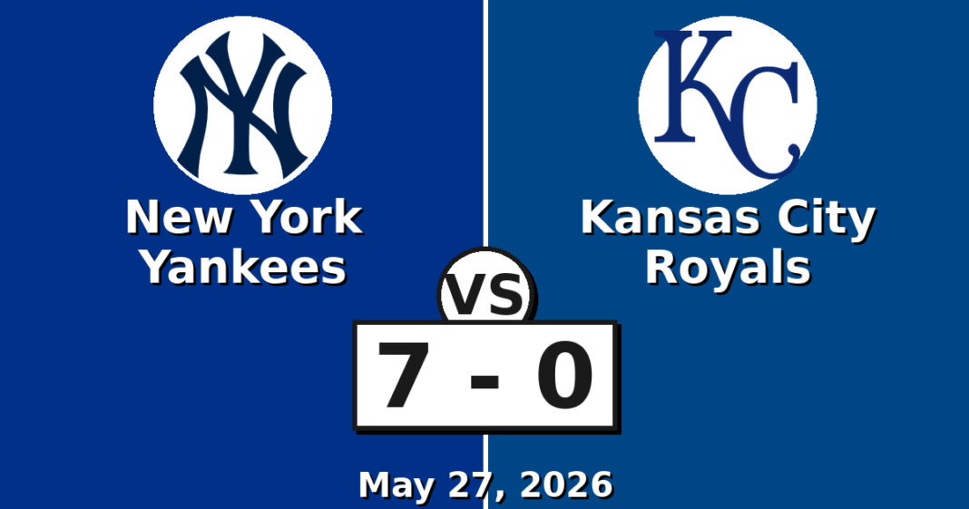 New York Yankees vs Kansas City Royals Match Player Stats (May 27, 2026) New York Yankees vs Kansas City Royals Match Player Stats