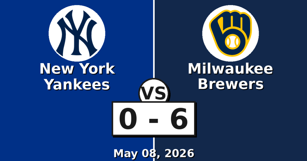 New York Yankees vs Milwaukee Brewers Match Player Stats