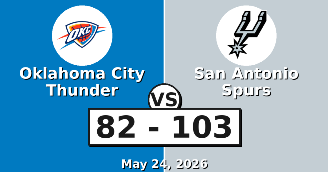 Oklahoma City Thunder vs San Antonio Spurs Match Player Stats