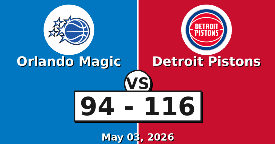 Orlando Magic vs Detroit Pistons Match Player Stats