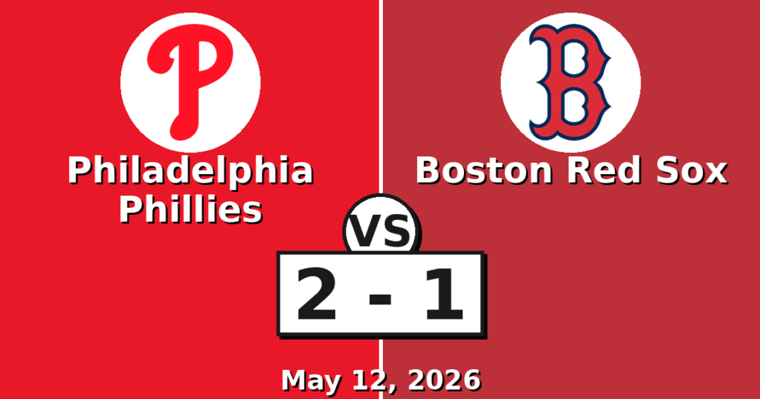 Philadelphia Phillies vs Boston Red Sox Match Player Stats (May 12, 2026) Philadelphia Phillies vs Boston Red Sox Match Player Stats