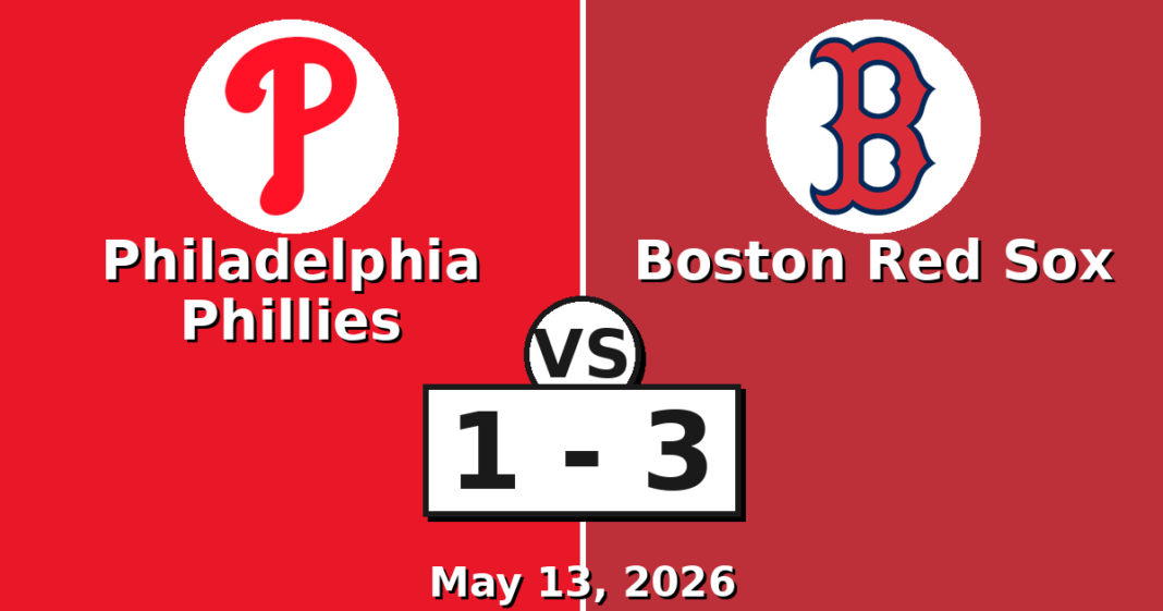 Philadelphia Phillies vs Boston Red Sox Match Player Stats (May 13, 2026) Philadelphia Phillies vs Boston Red Sox Match Player Stats