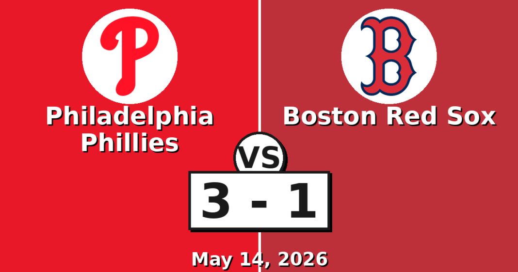 Philadelphia Phillies vs Boston Red Sox Match Player Stats (May 14, 2026) Philadelphia Phillies vs Boston Red Sox Match Player Stats