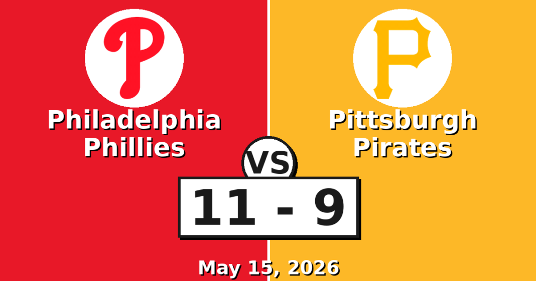 Philadelphia Phillies vs Pittsburgh Pirates Match Player Stats