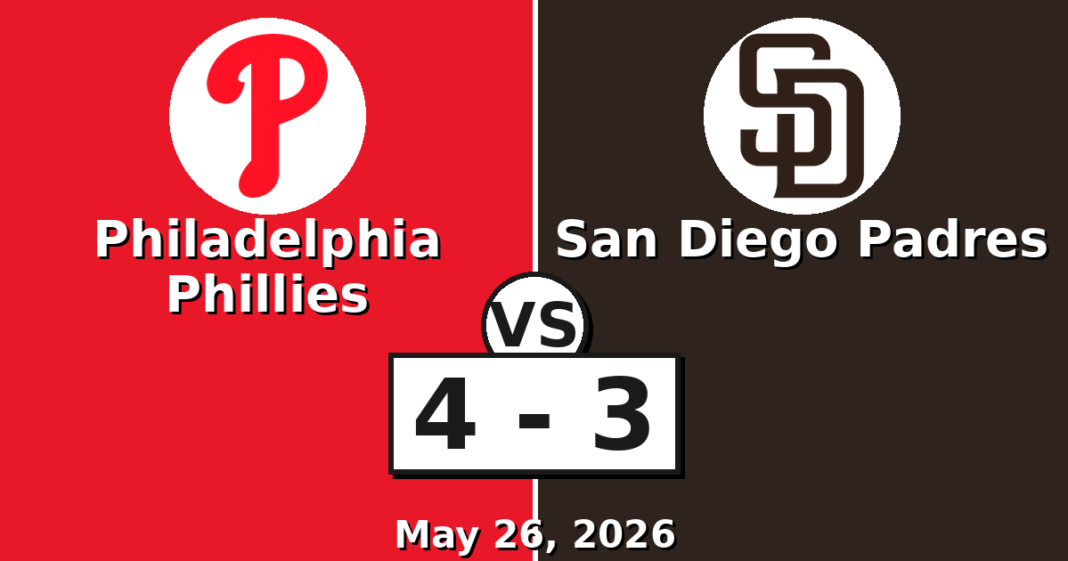 Philadelphia Phillies vs San Diego Padres Match Player Stats (May 26, 2026) Philadelphia Phillies vs San Diego Padres Match Player Stats