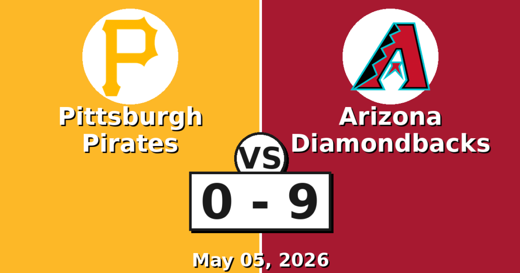 Pittsburgh Pirates vs Arizona Diamondbacks Match Player Stats