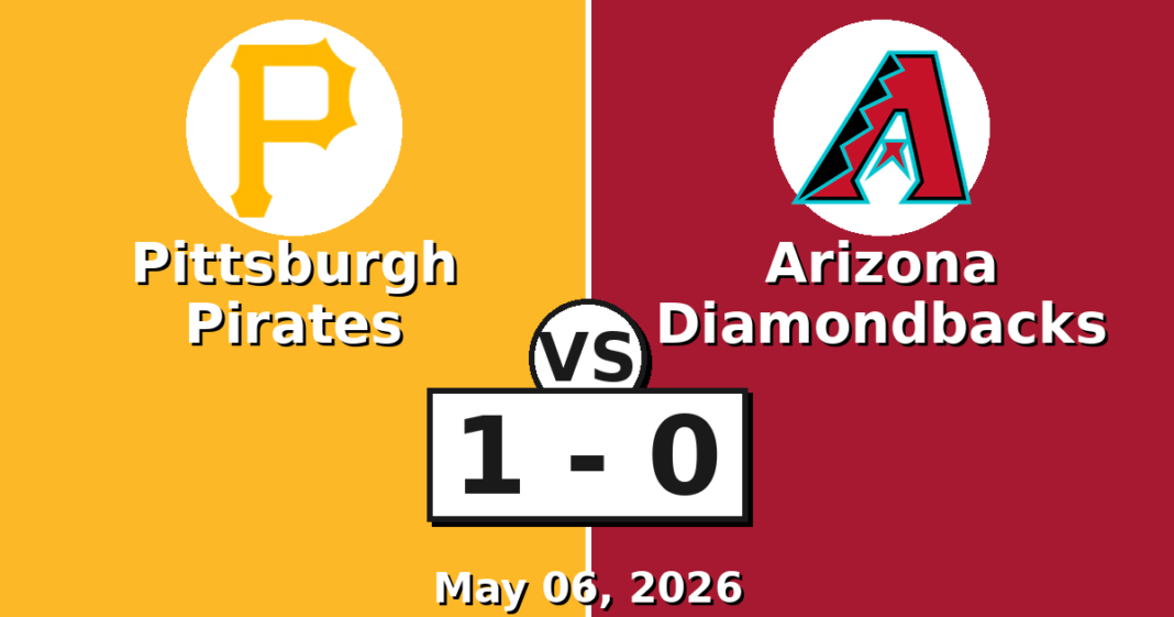 Pittsburgh Pirates vs Arizona Diamondbacks Match Player Stats
