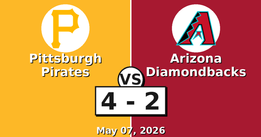 Pittsburgh Pirates vs Arizona Diamondbacks Match Player Stats