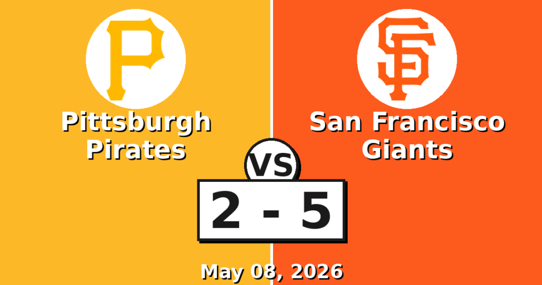 Pittsburgh Pirates vs San Francisco Giants Match Player Stats