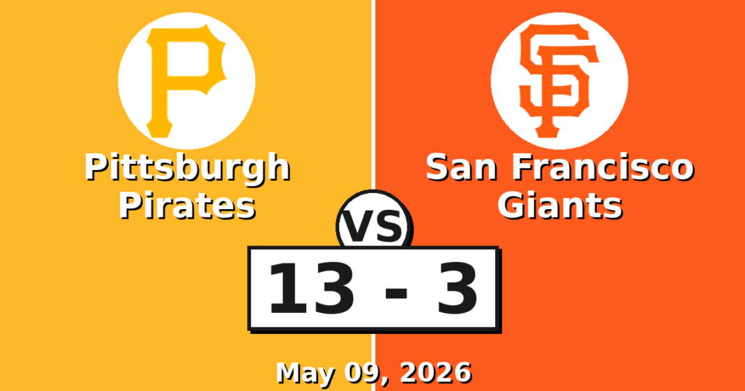 Pittsburgh Pirates vs San Francisco Giants Match Player Stats (May 09, 2026) Pittsburgh Pirates vs San Francisco Giants Match Player Stats