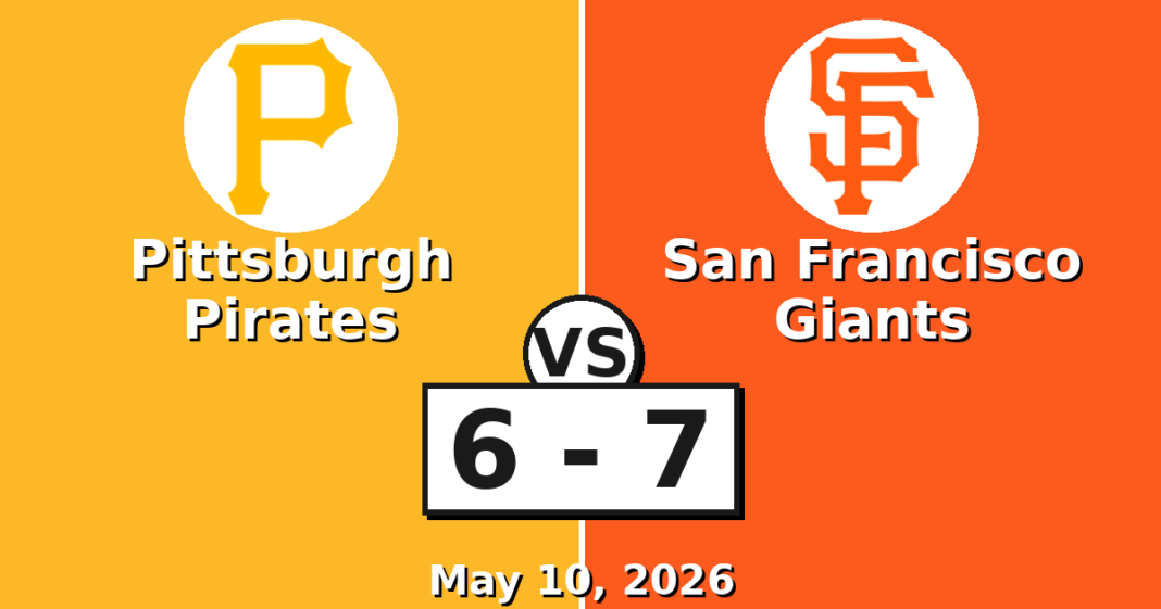 Pittsburgh Pirates vs San Francisco Giants Match Player Stats (May 10, 2026) Pittsburgh Pirates vs San Francisco Giants Match Player Stats