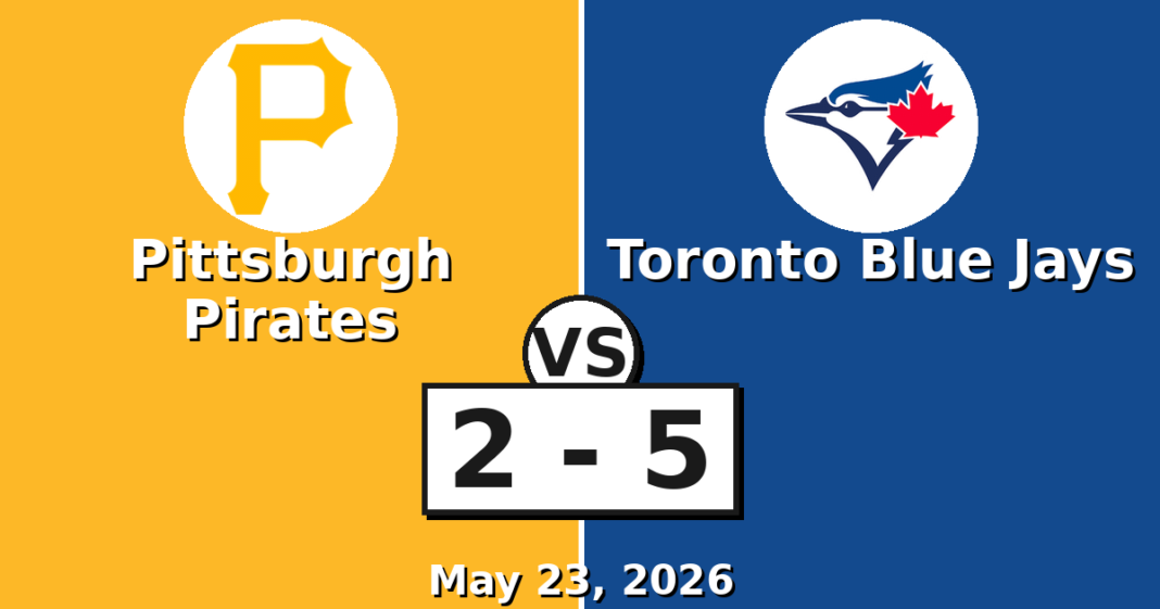 Pittsburgh Pirates vs Toronto Blue Jays Match Player Stats (May 23, 2026) Pittsburgh Pirates vs Toronto Blue Jays Match Player Stats