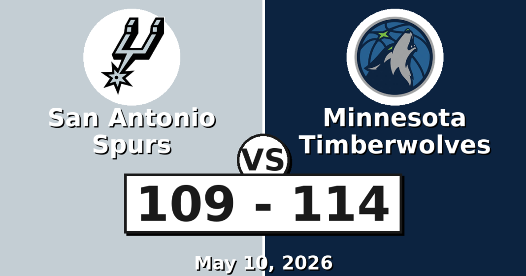 San Antonio Spurs vs Minnesota Timberwolves Match Player Stats (May 10, 2026) San Antonio Spurs vs Minnesota Timberwolves Match Player Stats