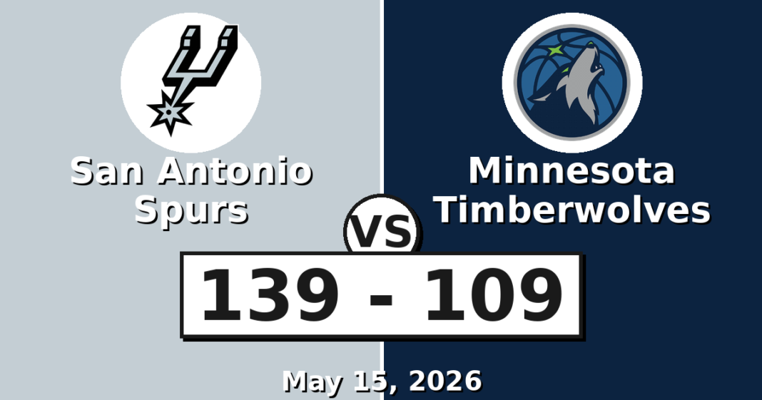 San Antonio Spurs vs Minnesota Timberwolves Match Player Stats
