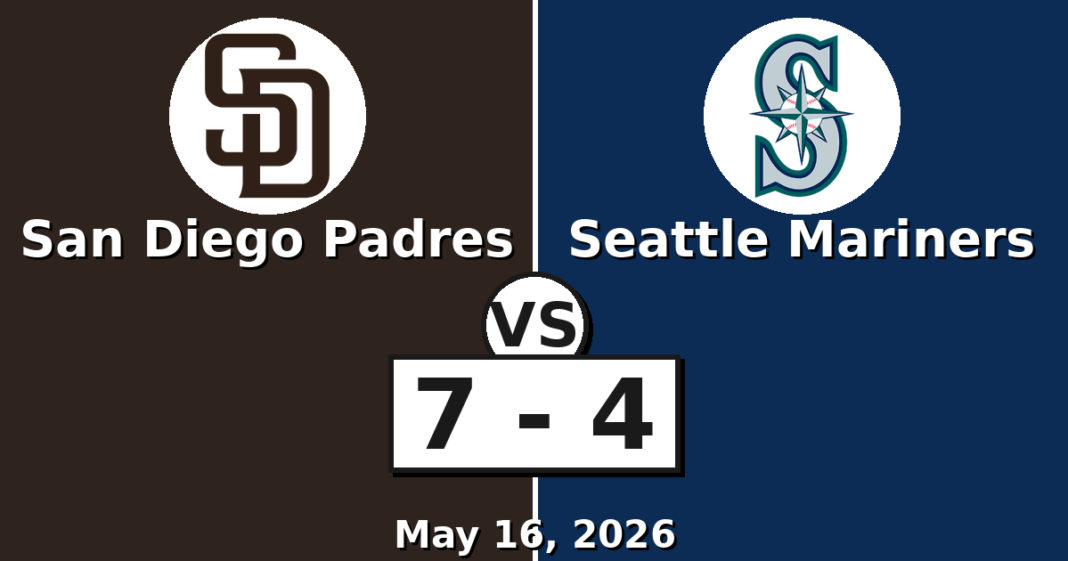 San Diego Padres vs Seattle Mariners Match Player Stats (May 16, 2026) San Diego Padres vs Seattle Mariners Match Player Stats