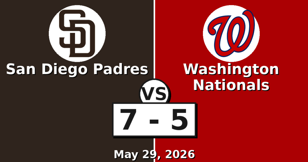 San Diego Padres vs Washington Nationals Match Player Stats
