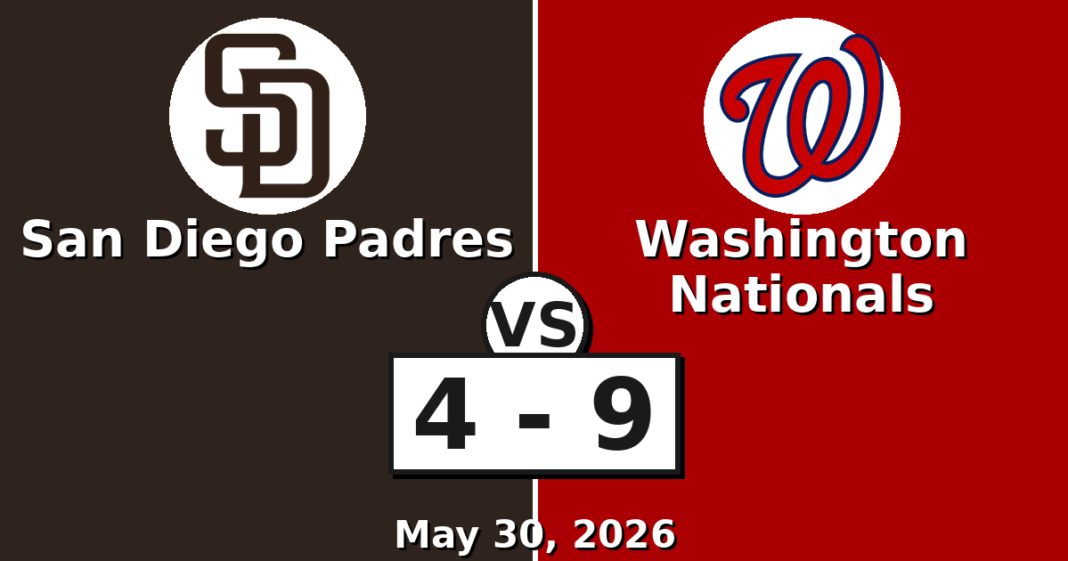 San Diego Padres vs Washington Nationals Match Player Stats