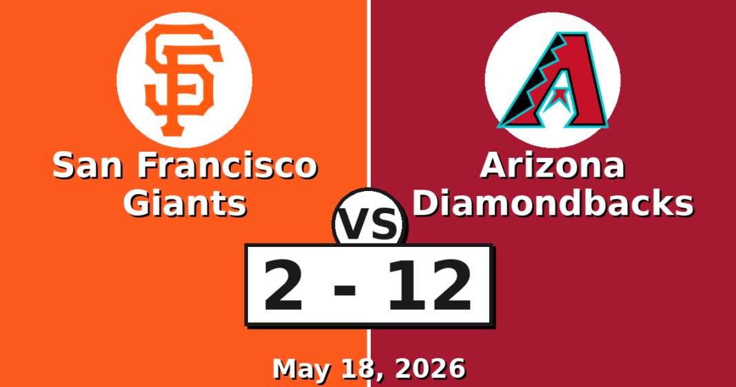San Francisco Giants vs Arizona Diamondbacks Match Player Stats (May 18, 2026) San Francisco Giants vs Arizona Diamondbacks Match Player Stats