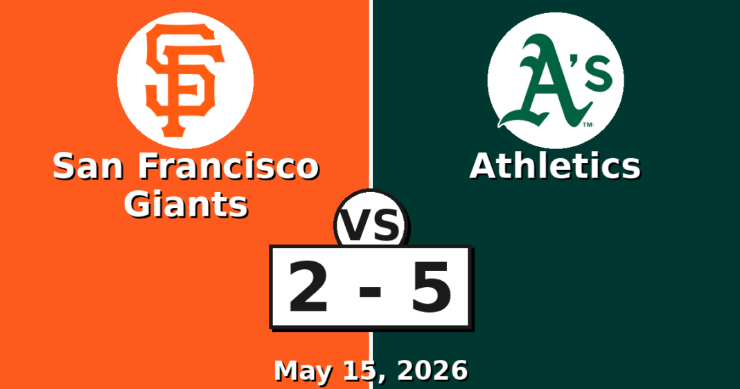 San Francisco Giants vs Athletics Match Player Stats