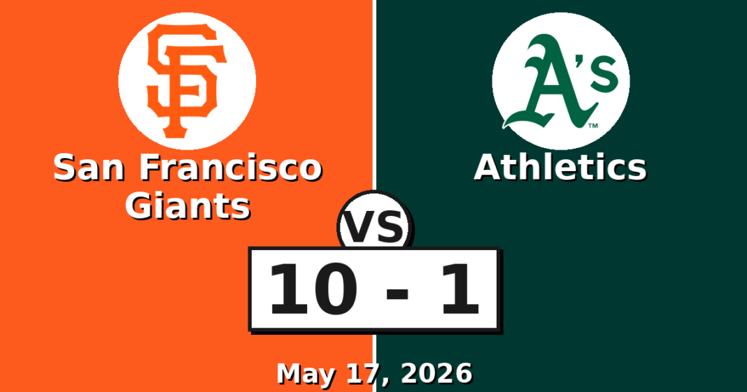 San Francisco Giants vs Athletics Match Player Stats (May 17, 2026) San Francisco Giants vs Athletics Match Player Stats