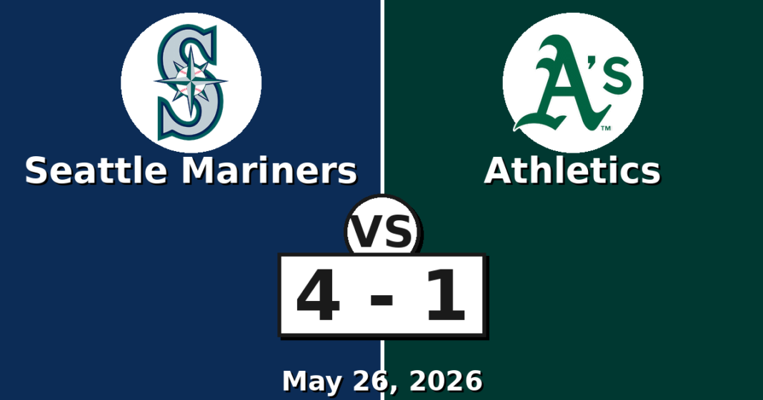 Seattle Mariners vs Athletics Match Player Stats (May 26, 2026) Seattle Mariners vs Athletics Match Player Stats