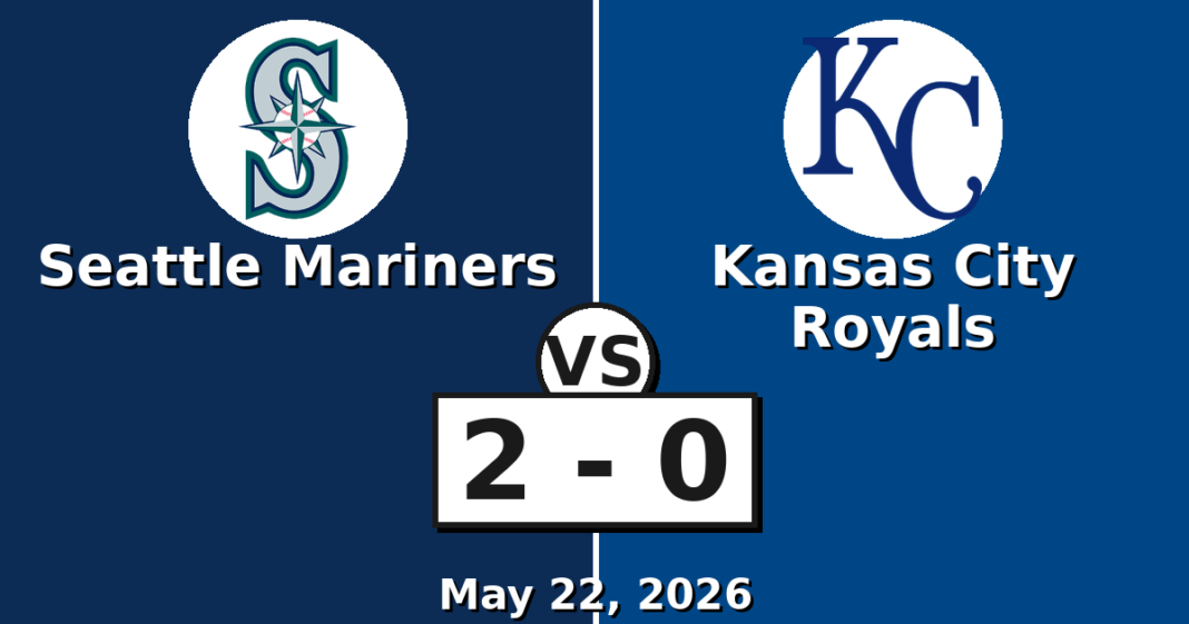Seattle Mariners vs Kansas City Royals Match Player Stats (May 22, 2026) Seattle Mariners vs Kansas City Royals Match Player Stats