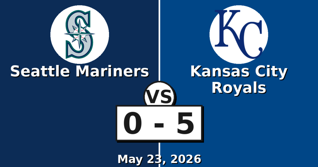 Seattle Mariners vs Kansas City Royals Match Player Stats (May 23, 2026) Seattle Mariners vs Kansas City Royals Match Player Stats