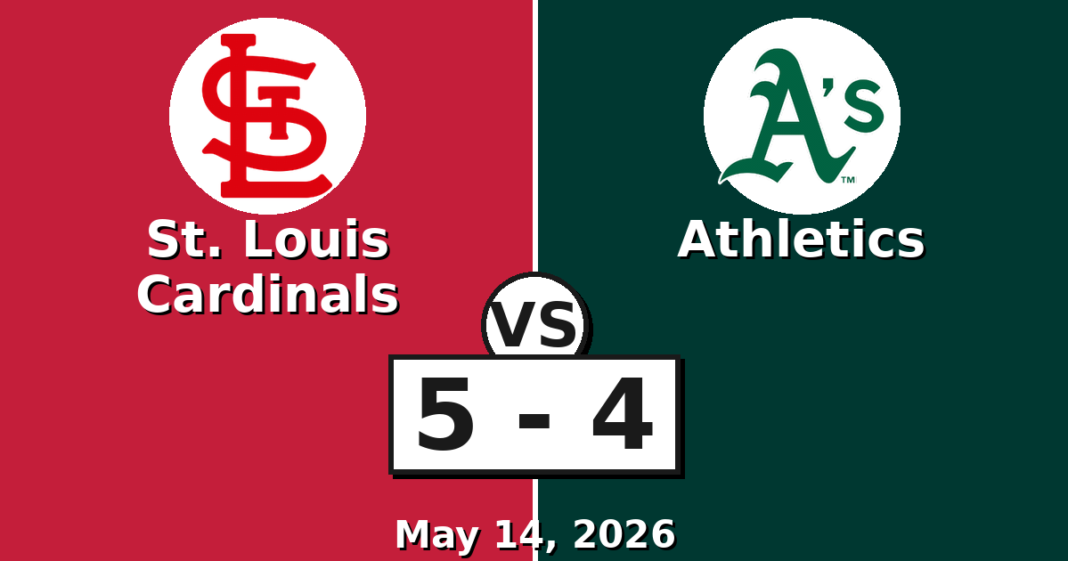 St. Louis Cardinals vs Athletics Match Player Stats