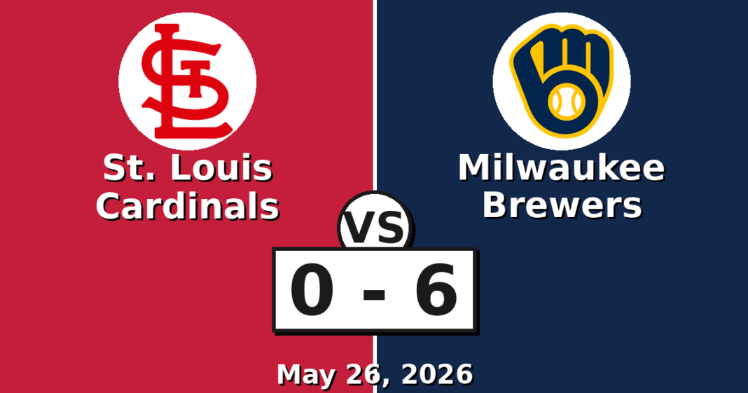 St. Louis Cardinals vs Milwaukee Brewers Match Player Stats (May 26, 2026) St. Louis Cardinals vs Milwaukee Brewers Match Player Stats