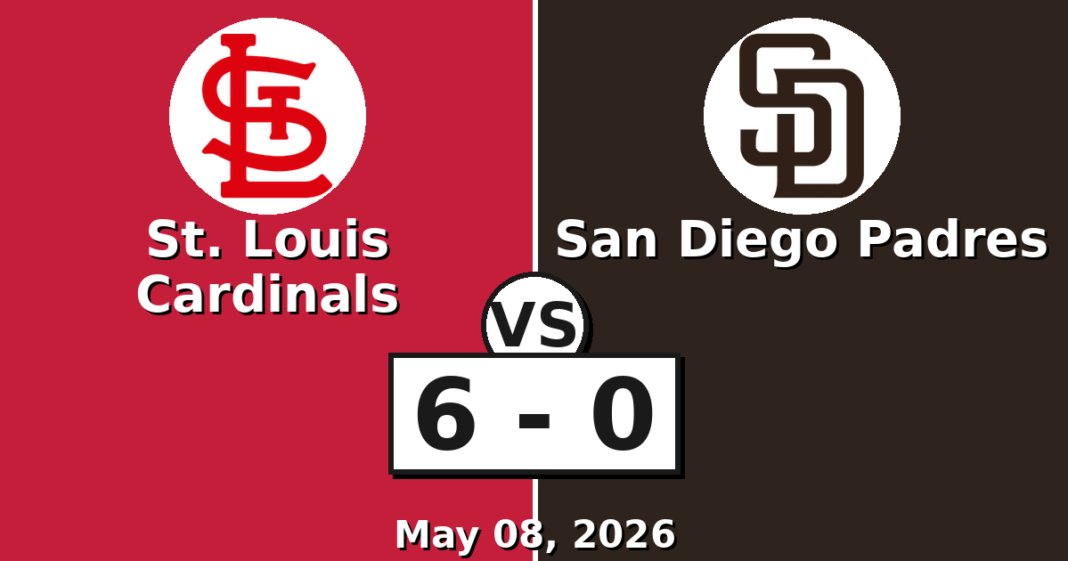 St. Louis Cardinals vs San Diego Padres Match Player Stats