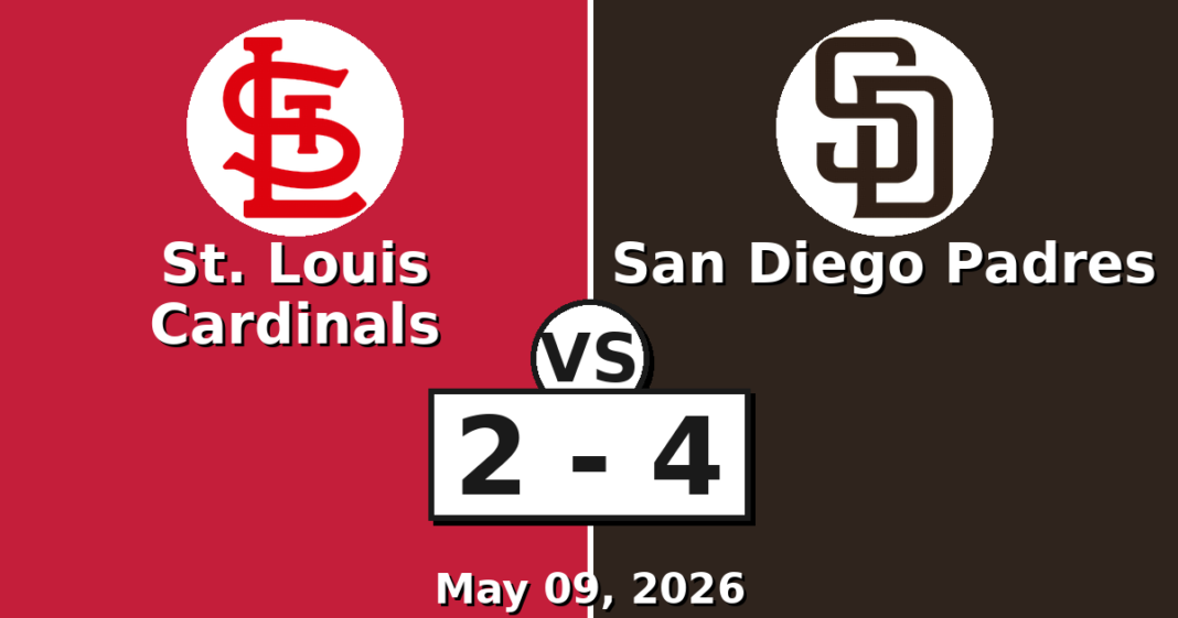 St. Louis Cardinals vs San Diego Padres Match Player Stats (May 09, 2026) St. Louis Cardinals vs San Diego Padres Match Player Stats