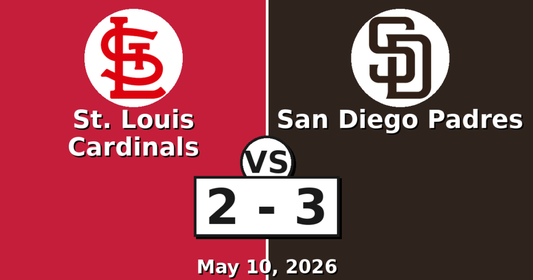 St. Louis Cardinals vs San Diego Padres Match Player Stats (May 10, 2026) St. Louis Cardinals vs San Diego Padres Match Player Stats