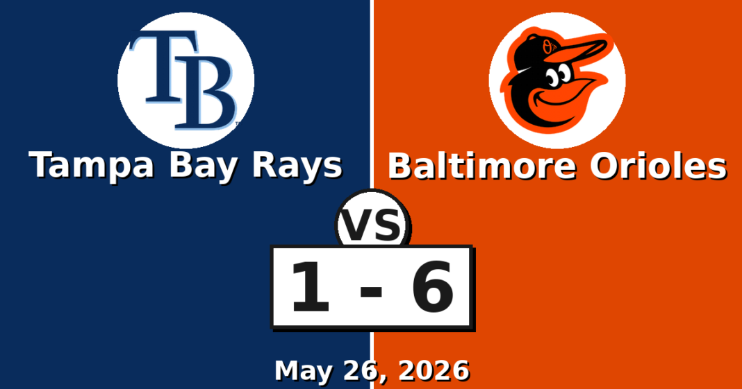 Tampa Bay Rays vs Baltimore Orioles Match Player Stats (May 26, 2026) Tampa Bay Rays vs Baltimore Orioles Match Player Stats
