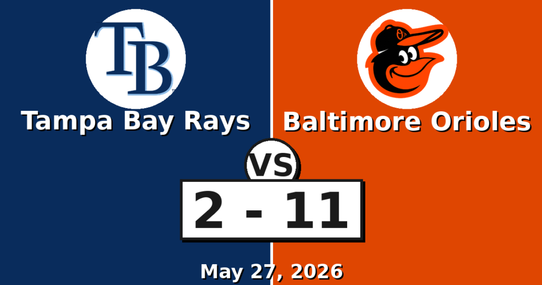 Tampa Bay Rays vs Baltimore Orioles Match Player Stats (May 27, 2026) Tampa Bay Rays vs Baltimore Orioles Match Player Stats