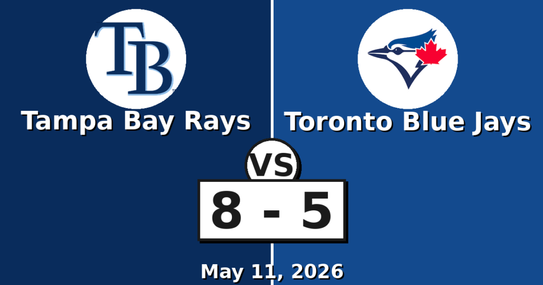 Tampa Bay Rays vs Toronto Blue Jays Match Player Stats (May 11, 2026) Tampa Bay Rays vs Toronto Blue Jays Match Player Stats